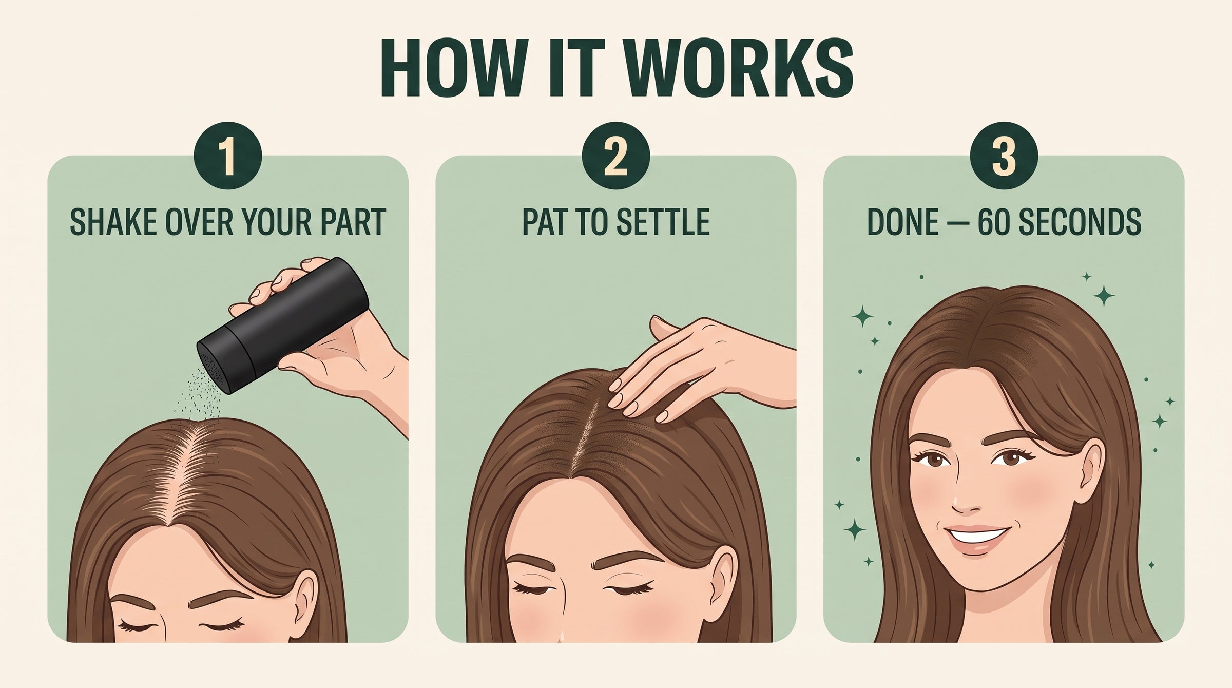 Your new sixty seconds