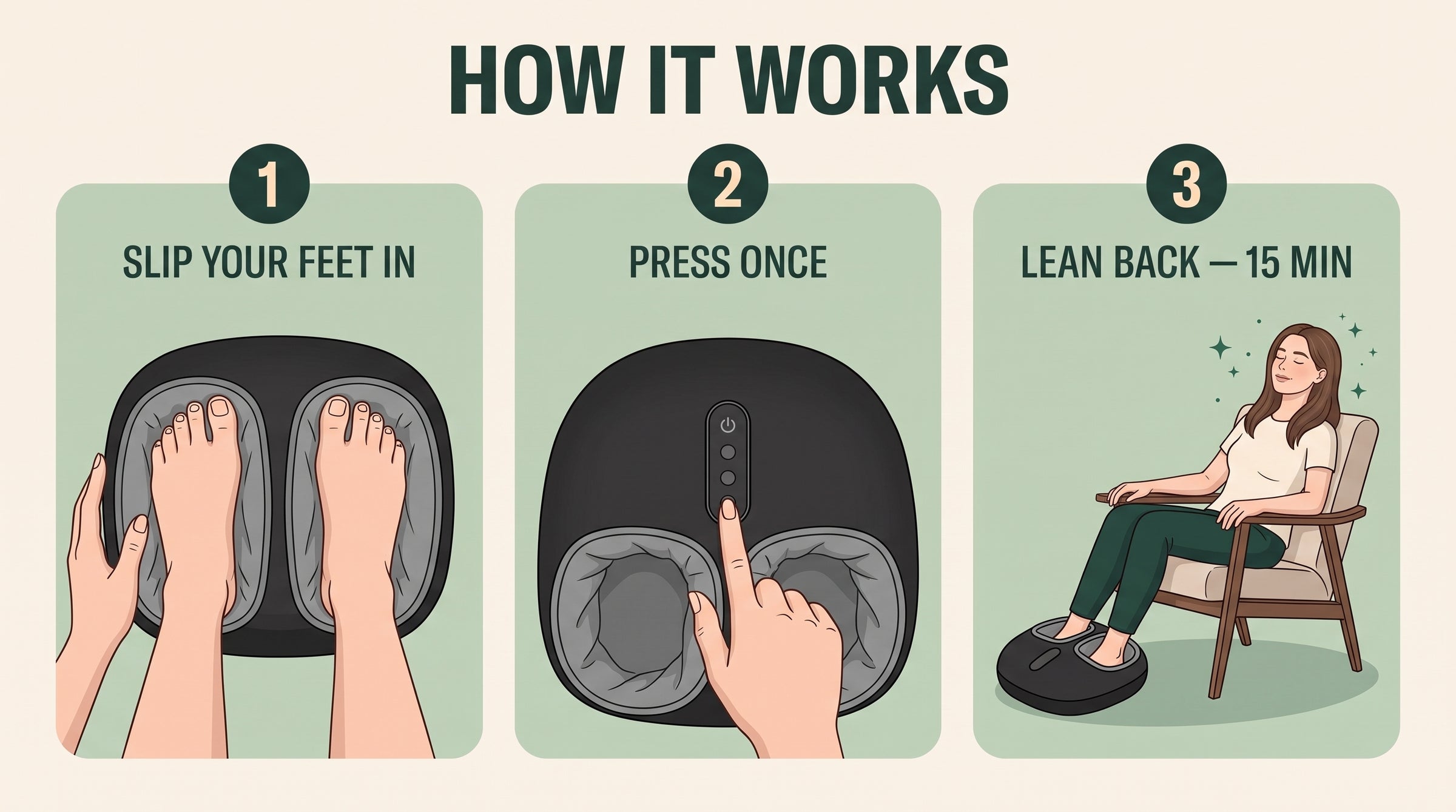One button. That's it.