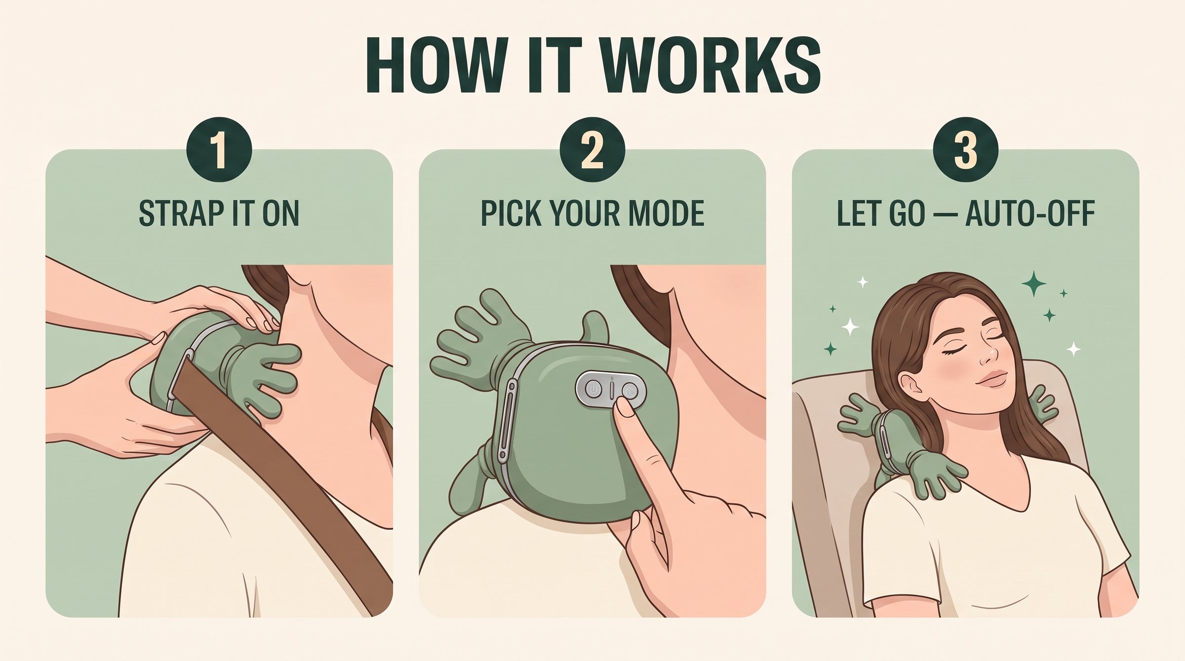 Three steps to unwound